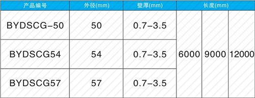 安泽套筒式声测管现货规格尺寸